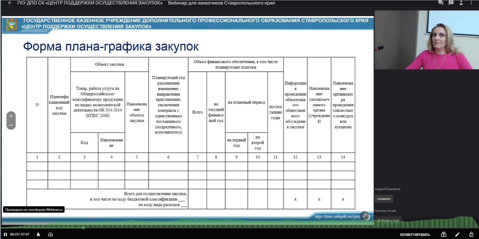 План график закупок вебинар